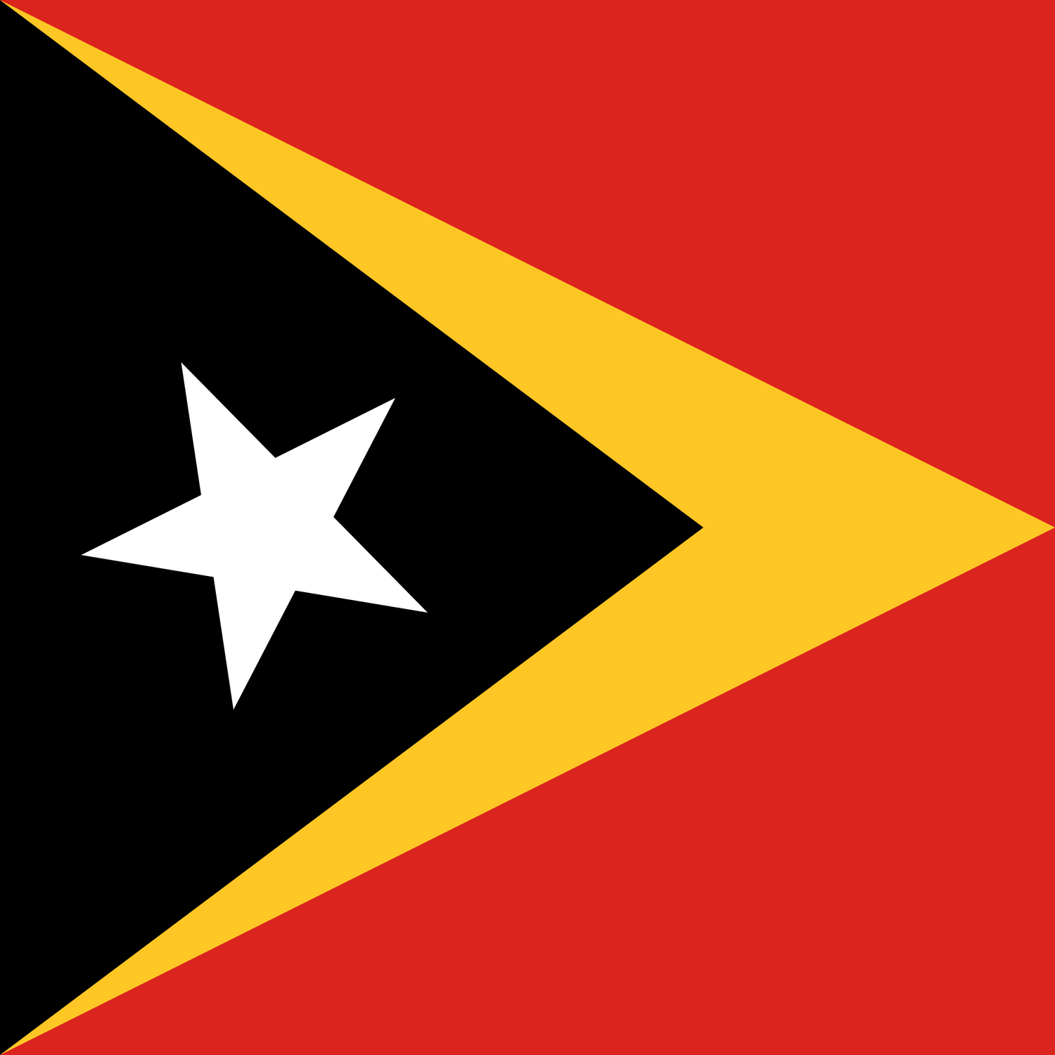East Timor / Timor-Leste