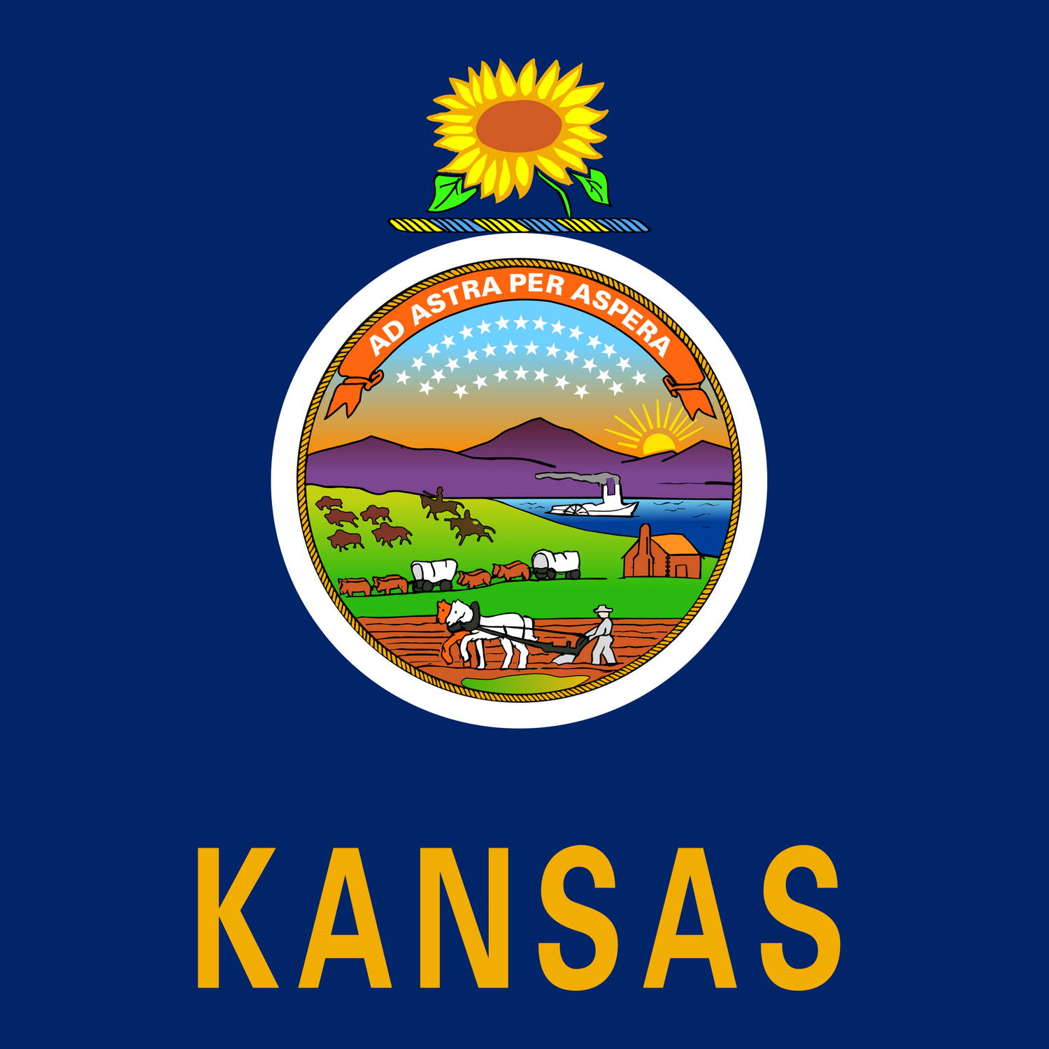 US State: Kansas KS flag