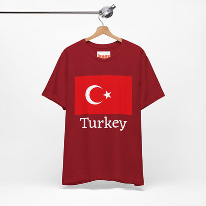 Turkey T-shirts